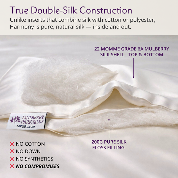 Harmony All-Silk Bedspread - Ivory 22 Momme Mulberry Shell & Silk Fill ...